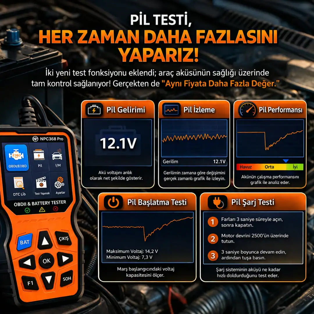 Araç Arıza Tespit Bulma ve Silme Cihazı