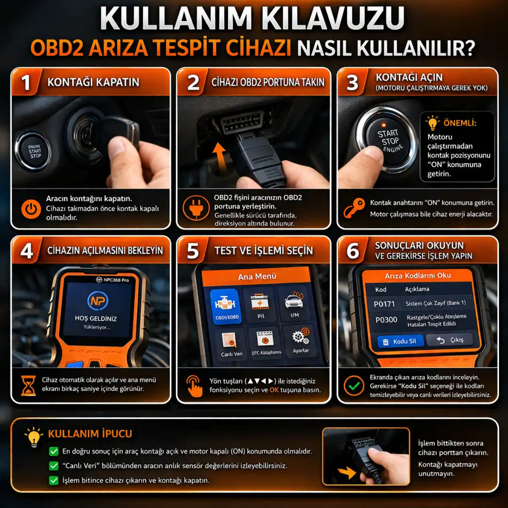 Araç Arıza Tespit Bulma ve Silme Cihazı